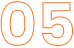 Analytics Step 05 – Predictive Forecasting Step 5 Predictive Forecasting