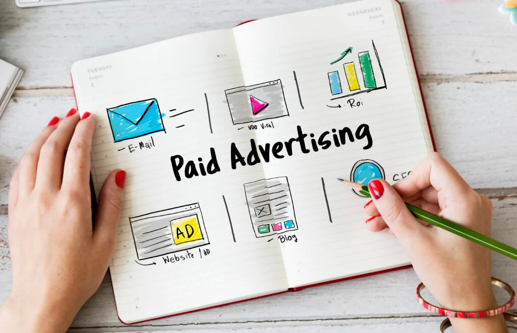 Which Type of Google Ads is Right for Your Business?